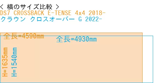 #DS7 CROSSBACK E-TENSE 4x4 2018- + クラウン クロスオーバー G 2022-